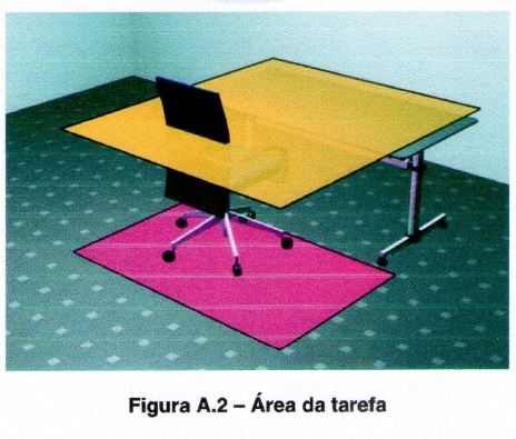 &Aacute;rea de tarefas