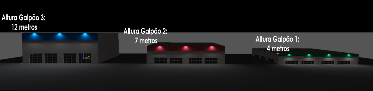 Altura de refletores LED para galp&otilde;es