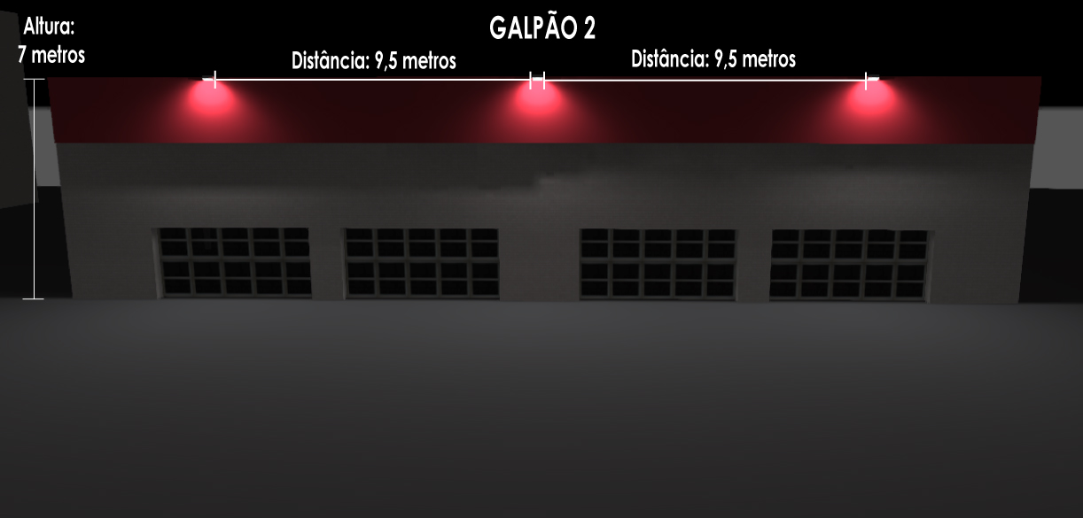 Posicionamento do Refletor LED em galp&atilde;o