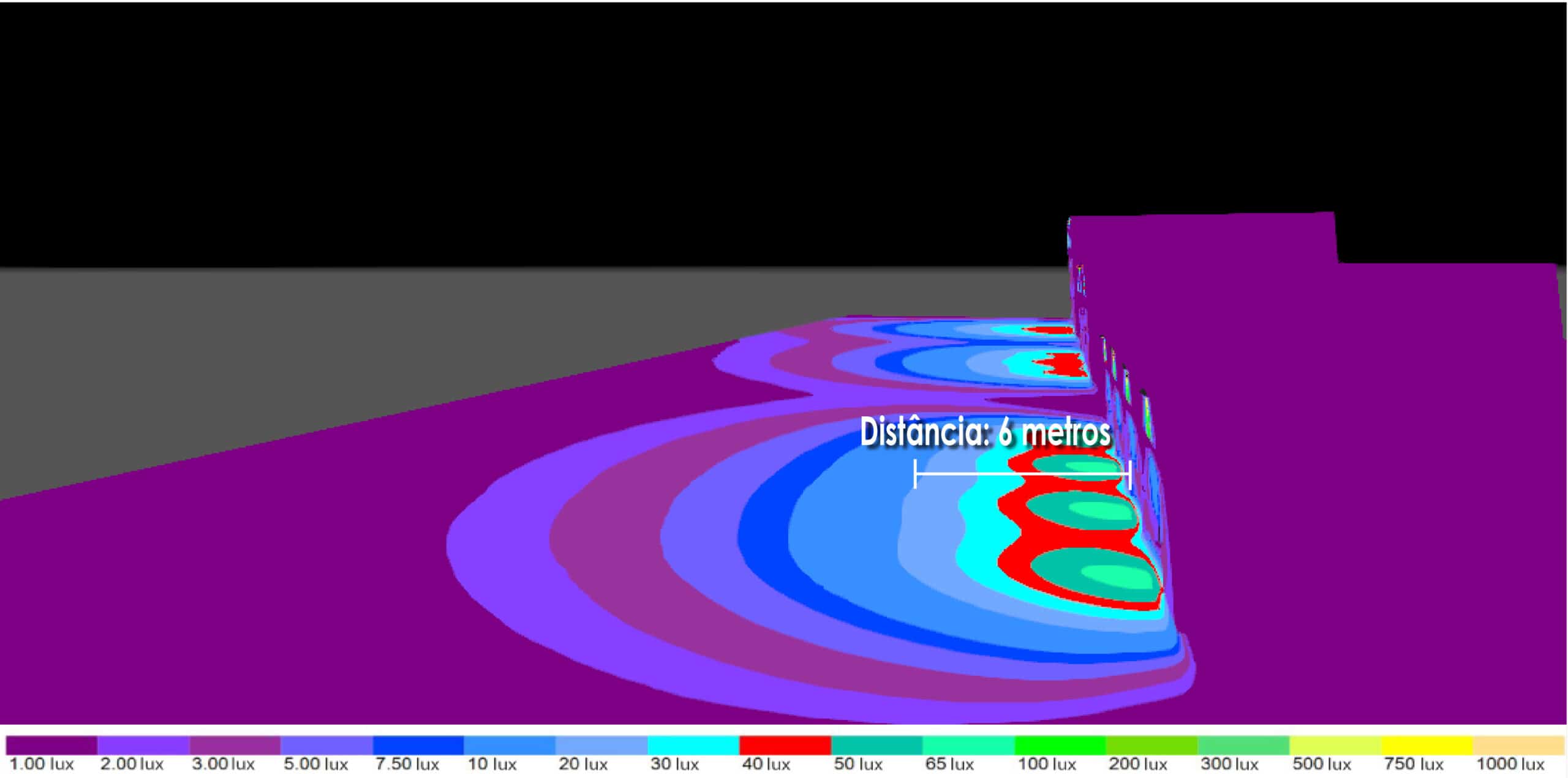 Abrang&ecirc;ncia luminosa do refletor LED 30W