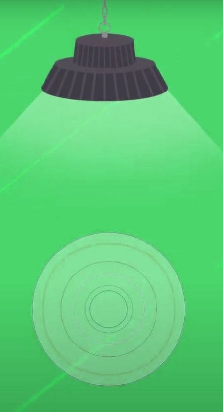 Lumin&aacute;ria LED representando o que &eacute; o &acirc;ngulo sim&eacute;trico